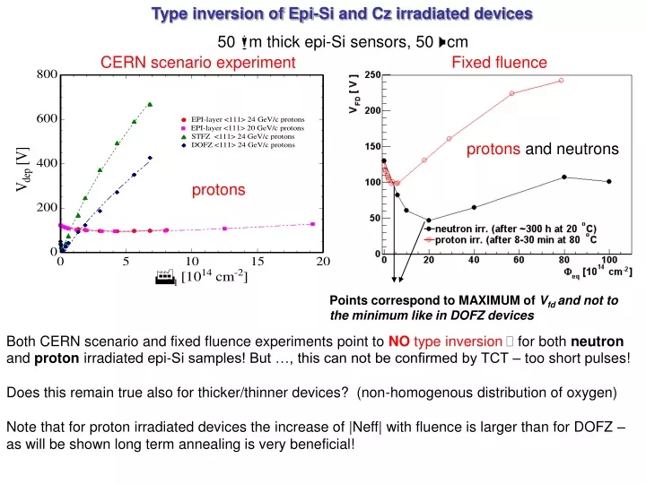 type inversion of epi si and cz irradiated devices