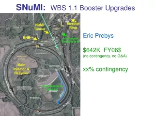 SNuMI:   WBS 1.1 Booster Upgrades