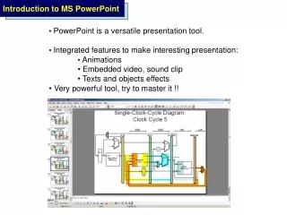 Introduction to MS PowerPoint