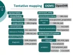 Tentative mapping - slide 1