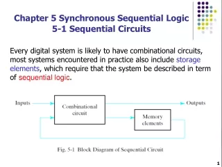 Chapter 5 Synchronous Sequential Logic 5-1 Sequential Circuits