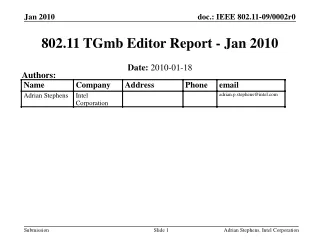 802.11 TGmb Editor Report - Jan 2010