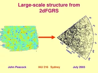 Large-scale structure from 2dFGRS