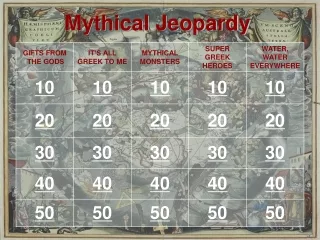 Mythical Jeopardy