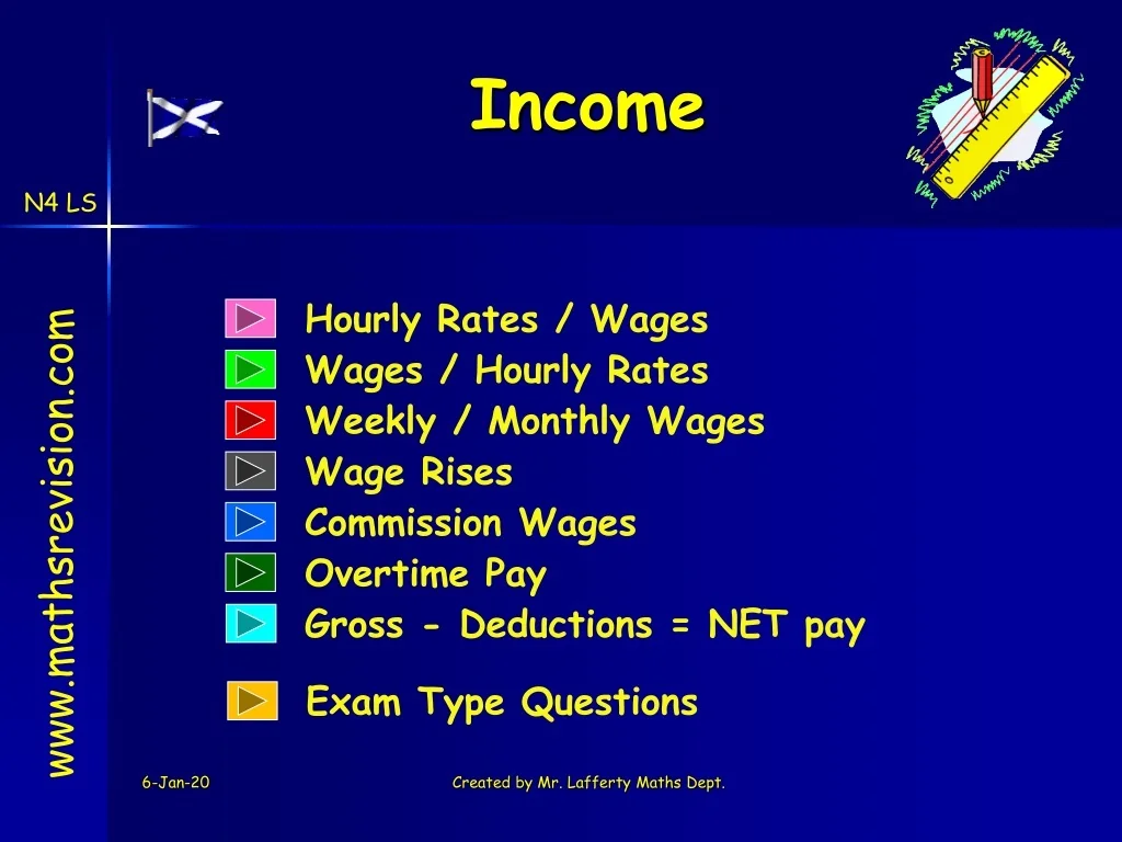 Integer Example Monthly Incom PPT - Income: Calculations and Examples for Wages and Salaries ...
