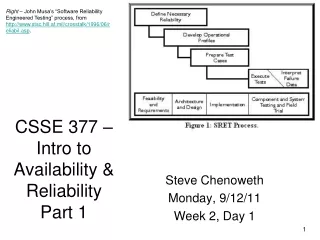 CSSE 377 – Intro to Availability &amp; Reliability Part 1
