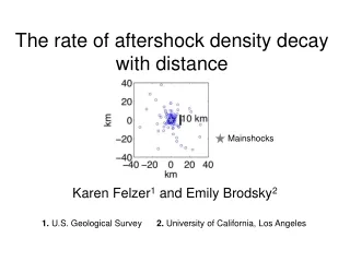 The rate of aftershock density decay with distance
