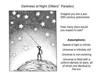Darkness at Night (Olbers ’  Paradox)