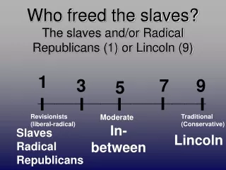 Who freed the slaves? The slaves and/or Radical Republicans (1) or Lincoln (9)
