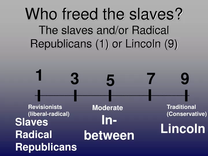 who freed the slaves the slaves and or radical republicans 1 or lincoln 9