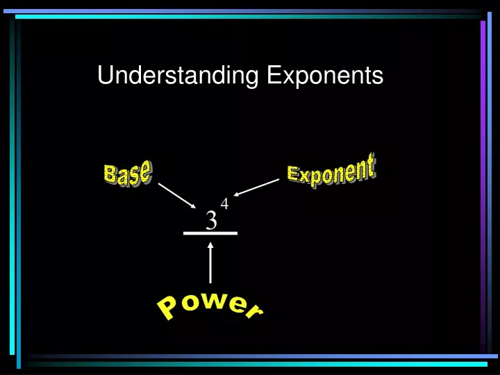 understanding exponents