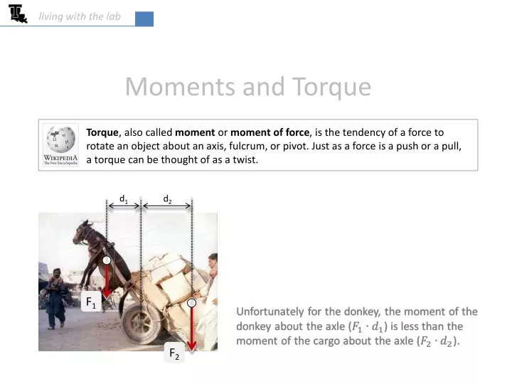 moments and torque