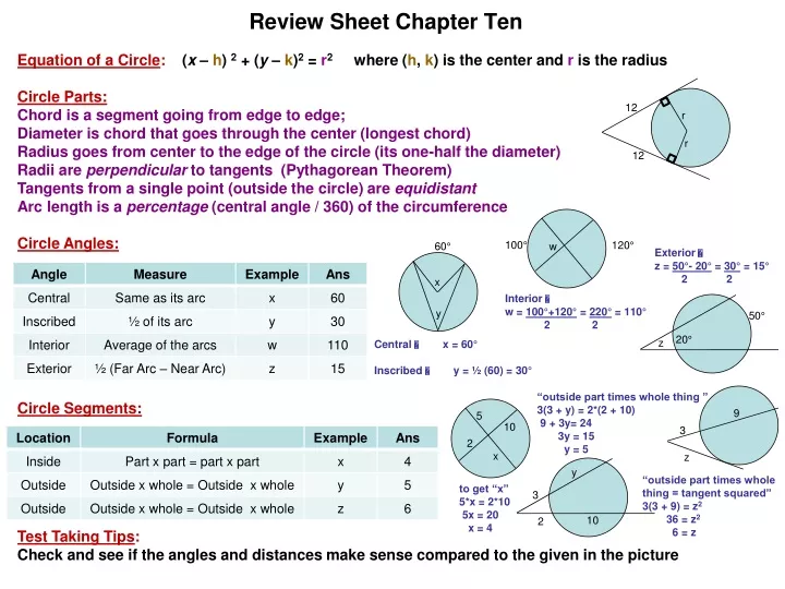 review sheet chapter ten