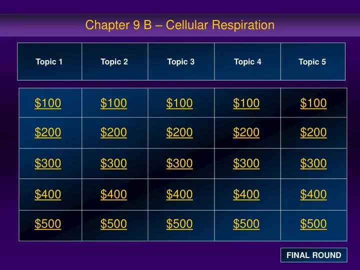 chapter 9 b cellular respiration
