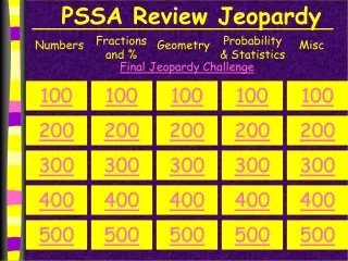 PSSA Review Jeopardy