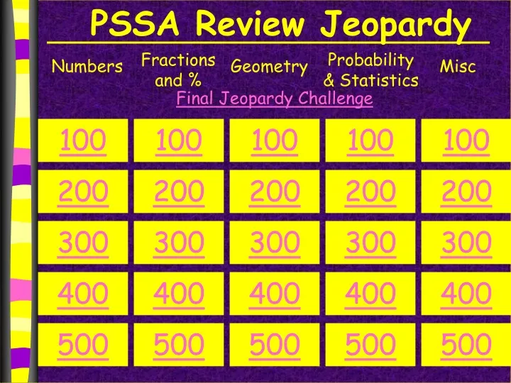 pssa review jeopardy