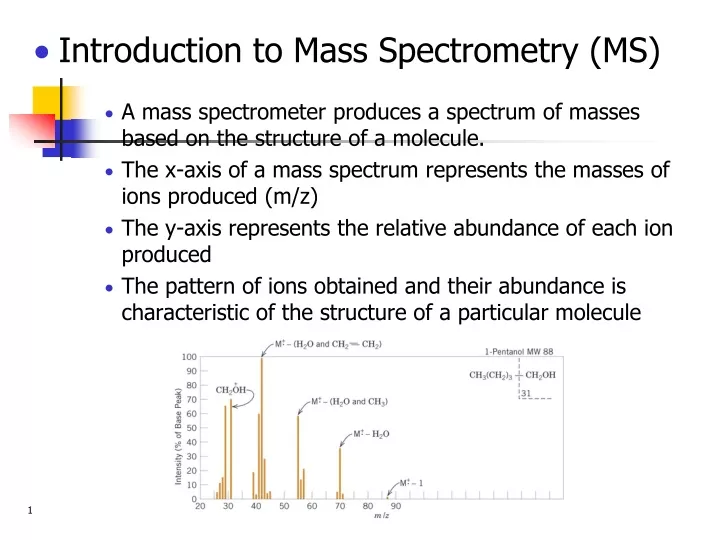 introduction to mass spectrometry ms a mass