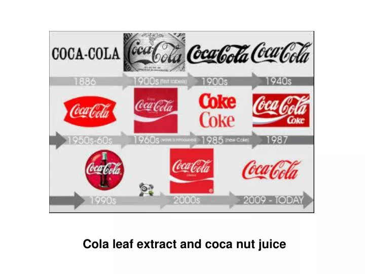 cola leaf extract and coca nut juice