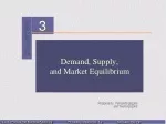 Demand, Supply,  and Market Equilibrium
