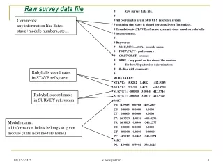 #            Raw survey data file. # # All coordinates are in SURVEY reference system