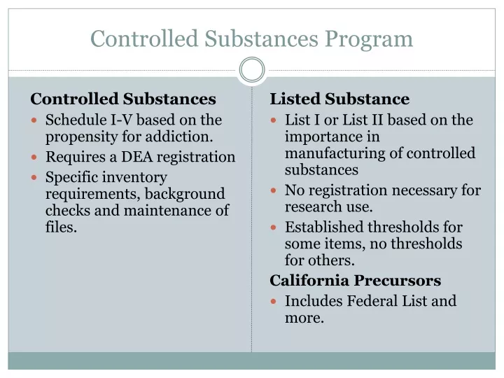 controlled substances program