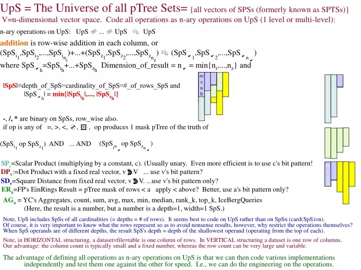 ups the universe of all ptree sets all vectors