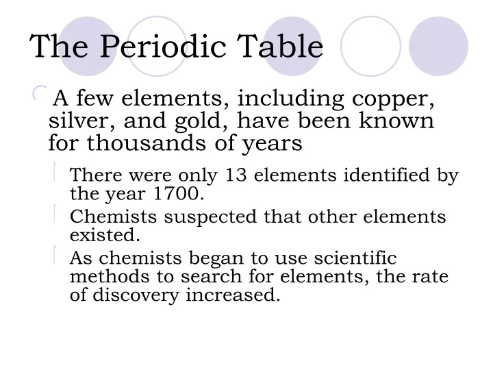 the periodic table