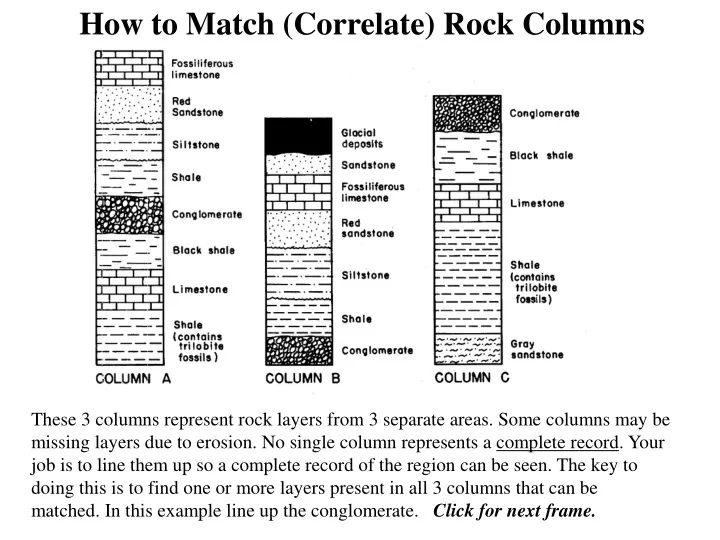 how to match correlate rock columns