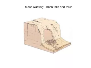 Mass wasting:  Rock falls and talus