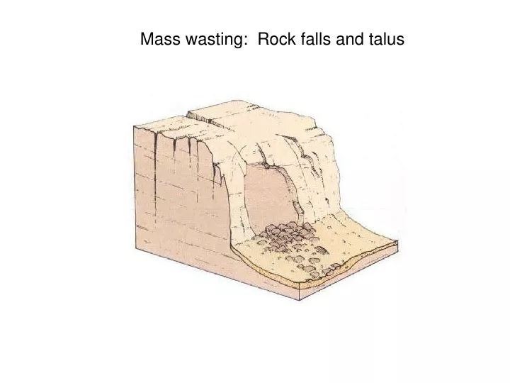 mass wasting rock falls and talus