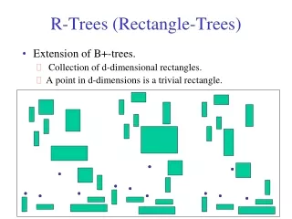 R-Trees (Rectangle-Trees)