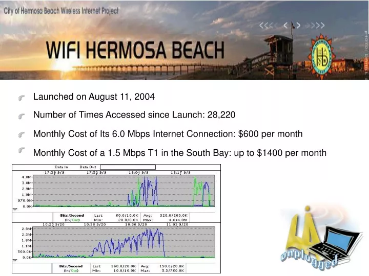launched on august 11 2004