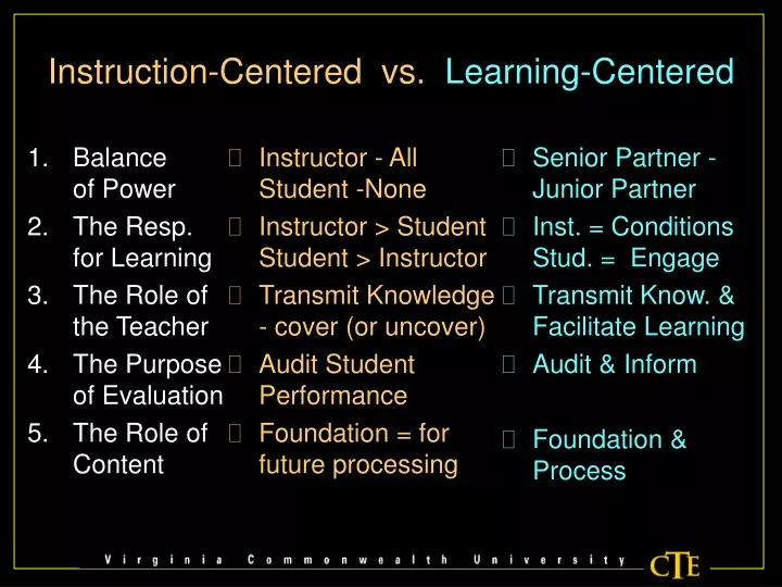 instruction centered vs learning centered