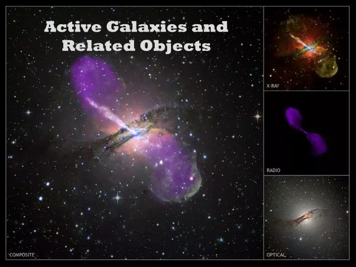 active galaxies and related objects