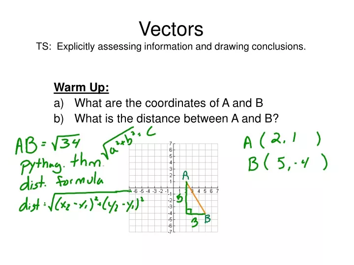 vectors ts explicitly assessing information and drawing conclusions