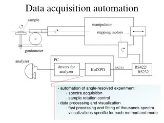 Data acquisition automation