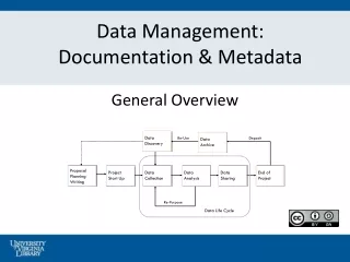 Data Management: Documentation &amp; Metadata