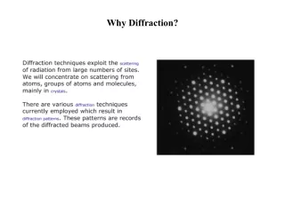 Why Diffraction?