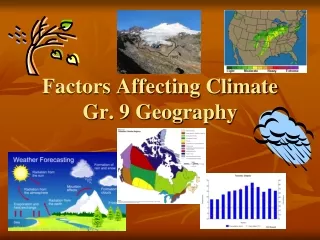 Factors Affecting Climate Gr. 9 Geography