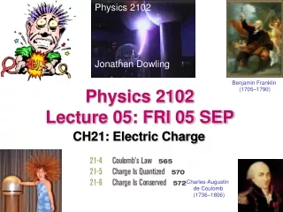Physics 2102  Lecture 05: FRI 05 SEP
