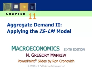 Aggregate Demand II: Applying the  IS - LM  Model