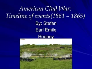 American Civil War: Timeline of events(1861 – 1865)