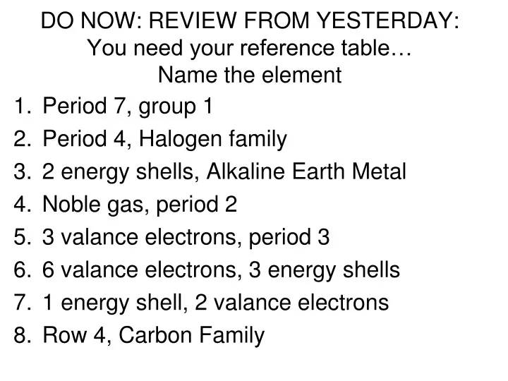 do now review from yesterday you need your reference table name the element