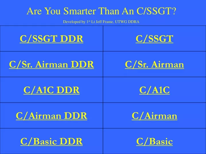 are you smarter than an c ssgt developed