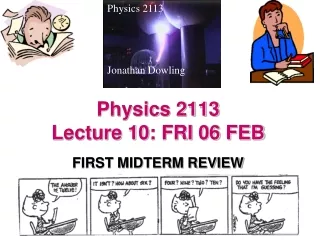 Physics 2113  Lecture 10 : FRI 06 FEB