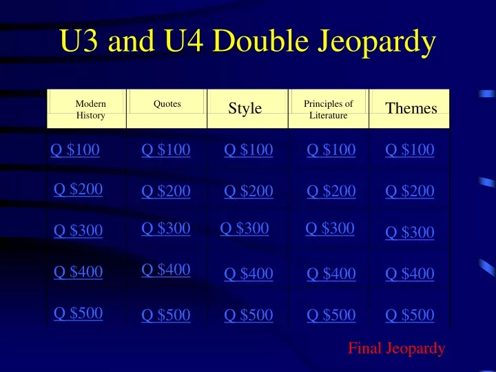 u3 and u4 double jeopardy