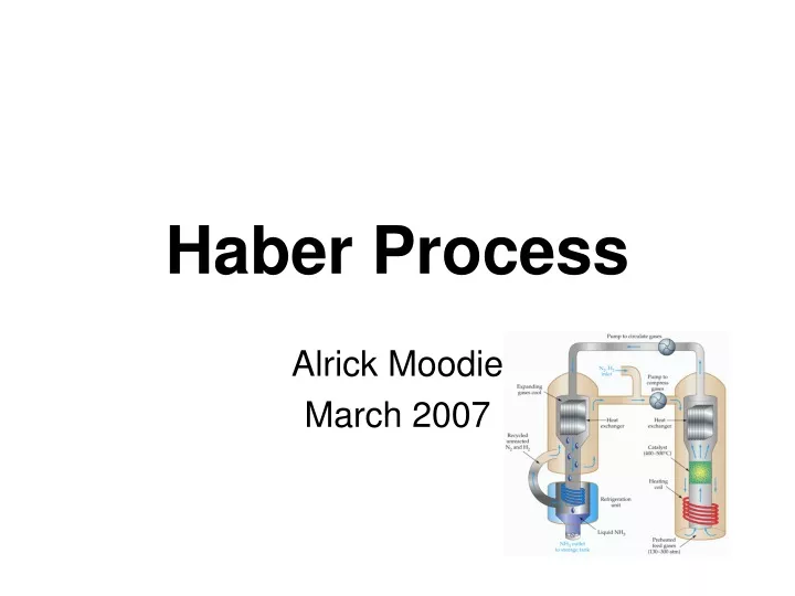 haber process