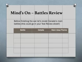 Mind’s On – Battles Review