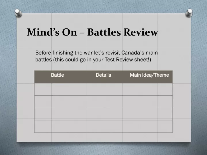 mind s on battles review