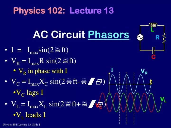 ac circuit phasors